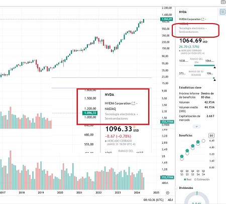 Captura sector y actividad